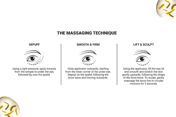 Depuff & Brightening Eye Relaxation Kit