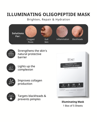 Illuminating Oligopeptide Mask