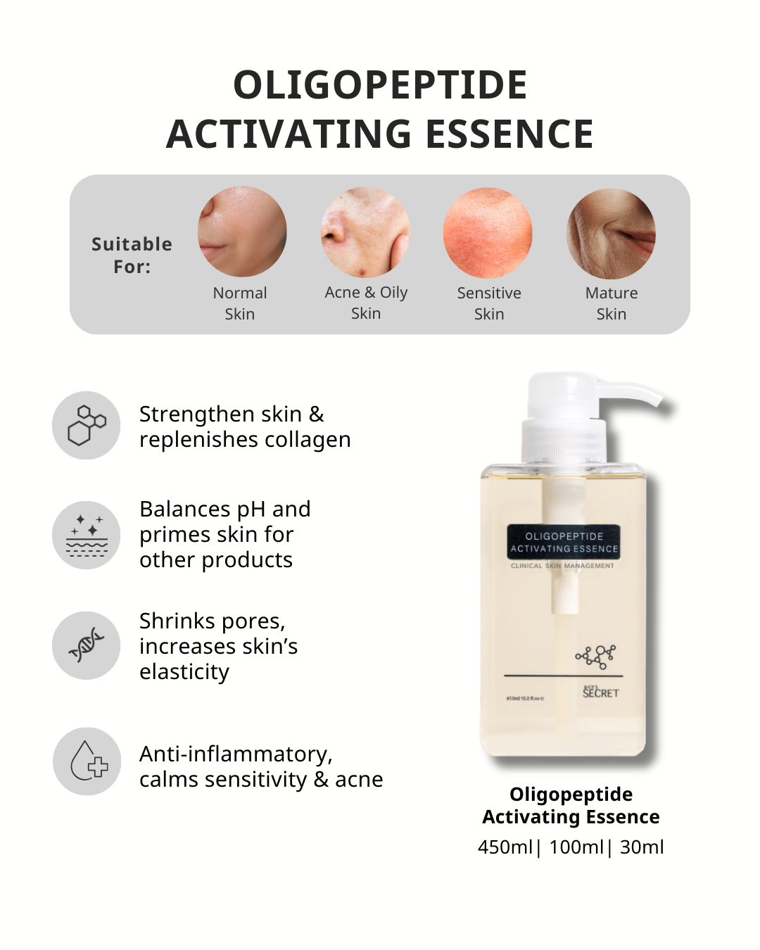 Oligopeptide Activating Essence (Toner)