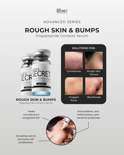 Rough Skin &amp; Bumps Oligopeptide Complex Serum