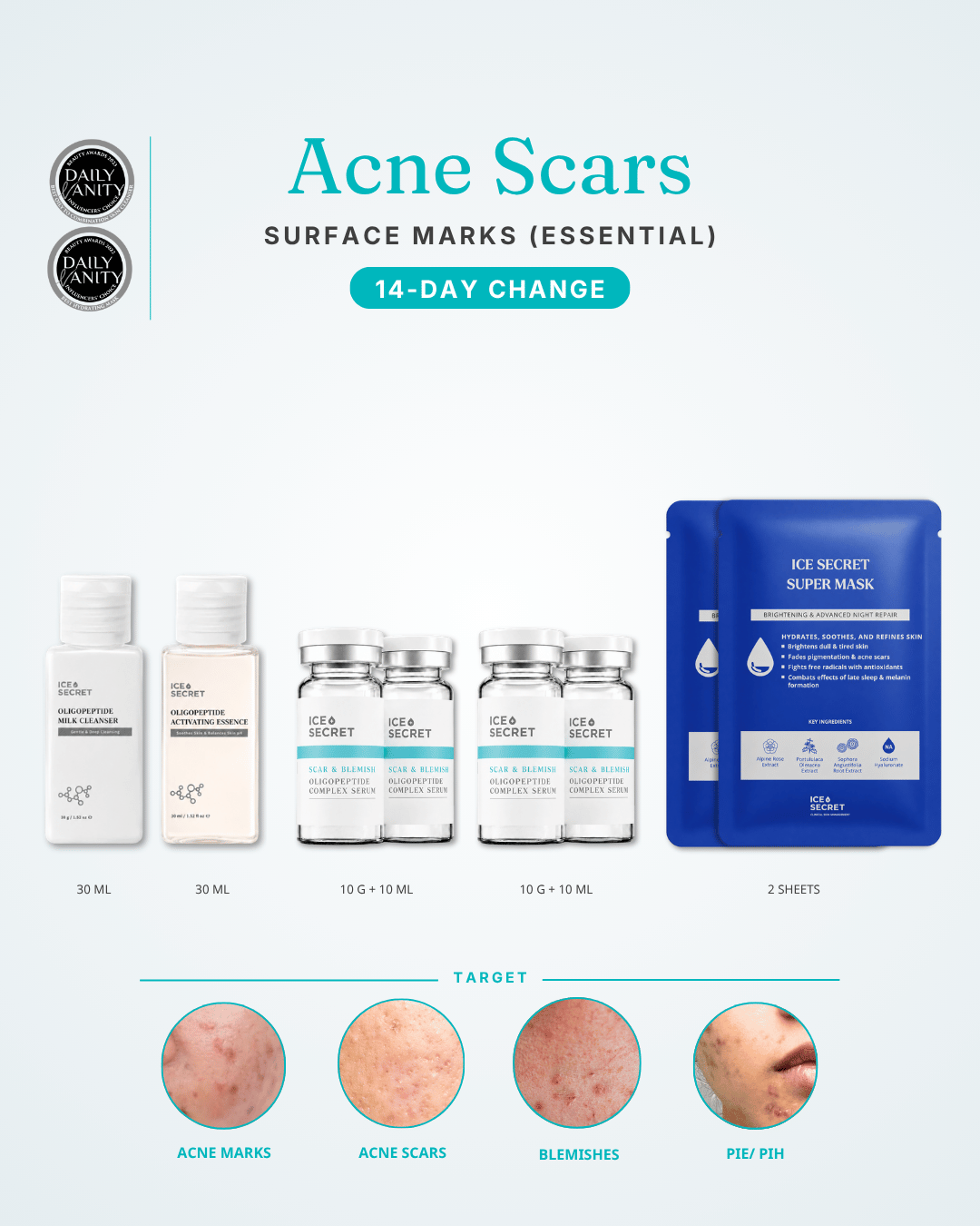Acne Scars · 14-Day Change