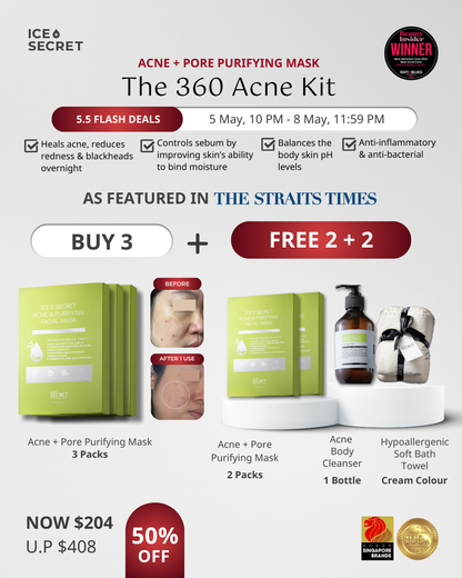 (5.5 FLASH DEALS) The 360 Acne Kit (ACNE + PORE Purifying Mask)