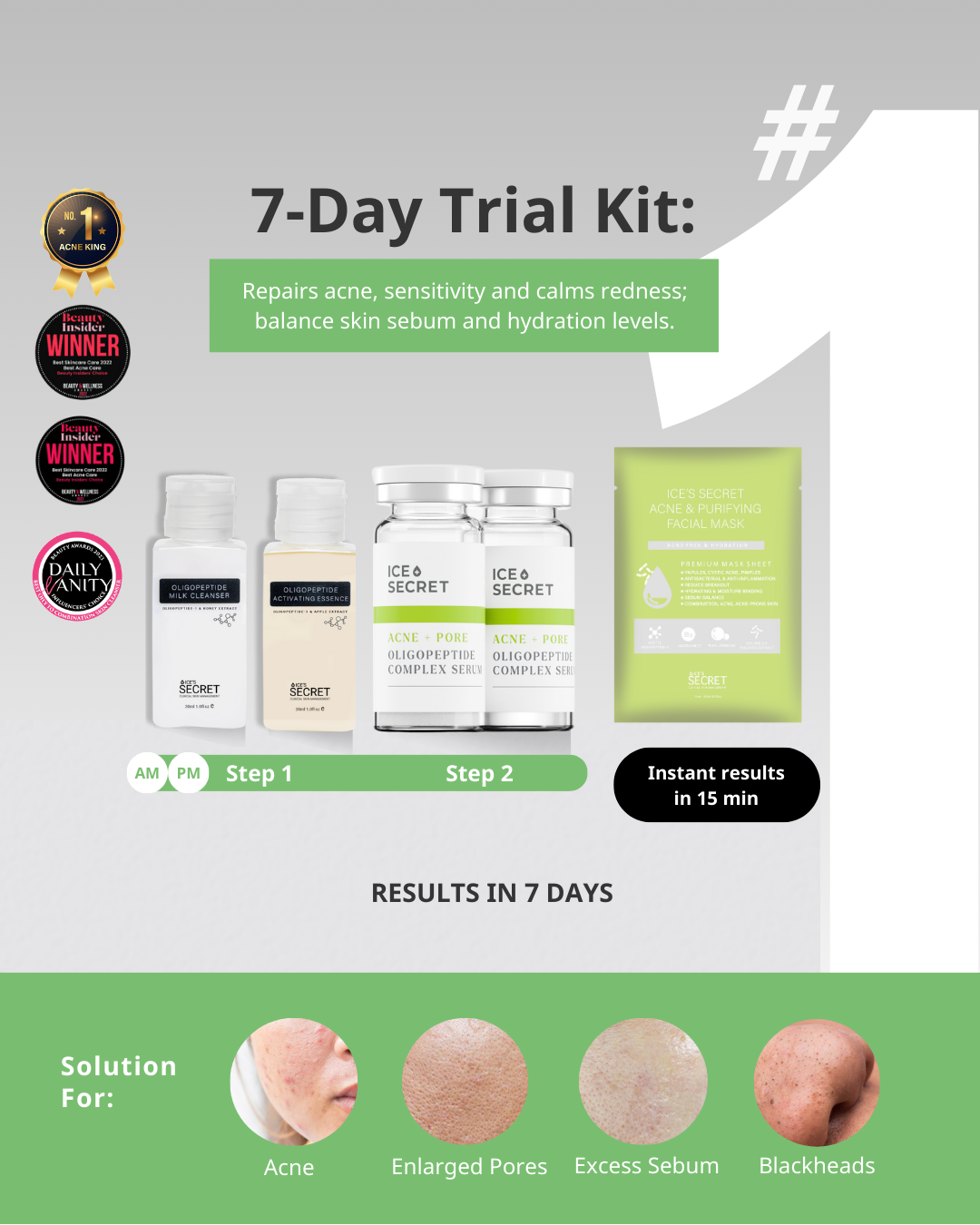 Acne Away Kit