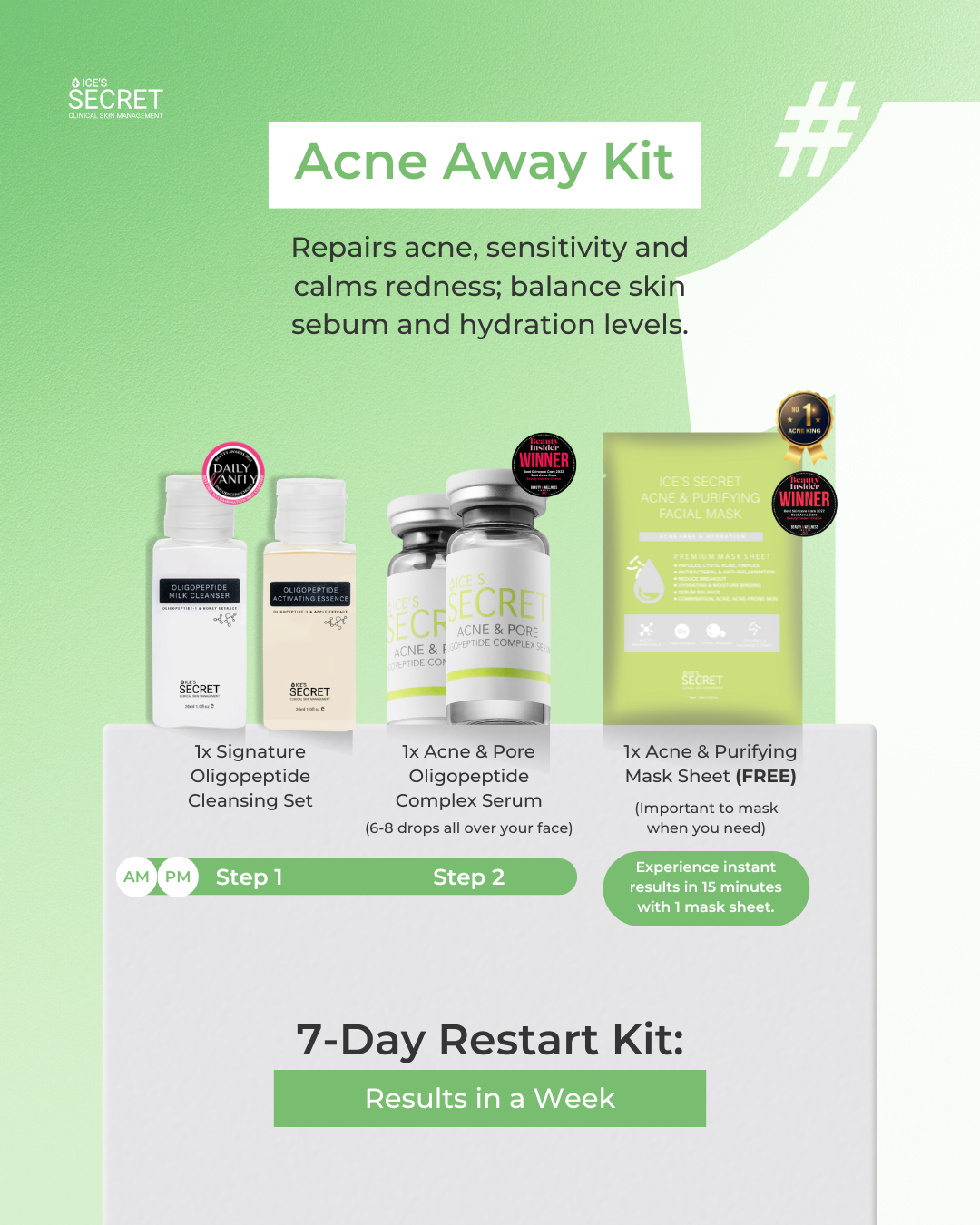 Acne Away Kit