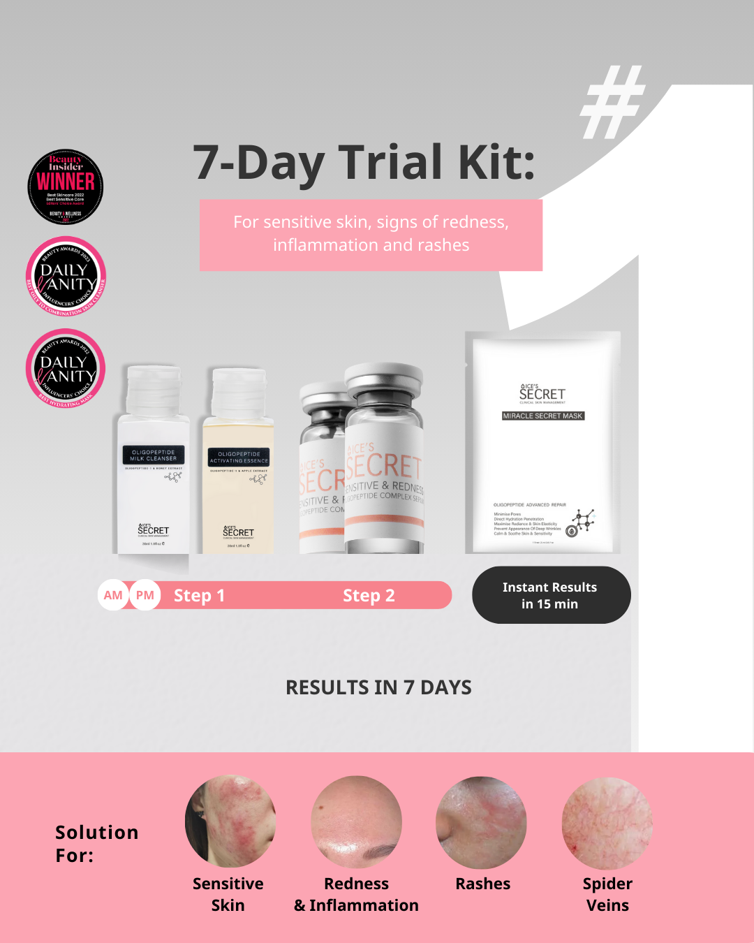 Sensitive SOS Kit