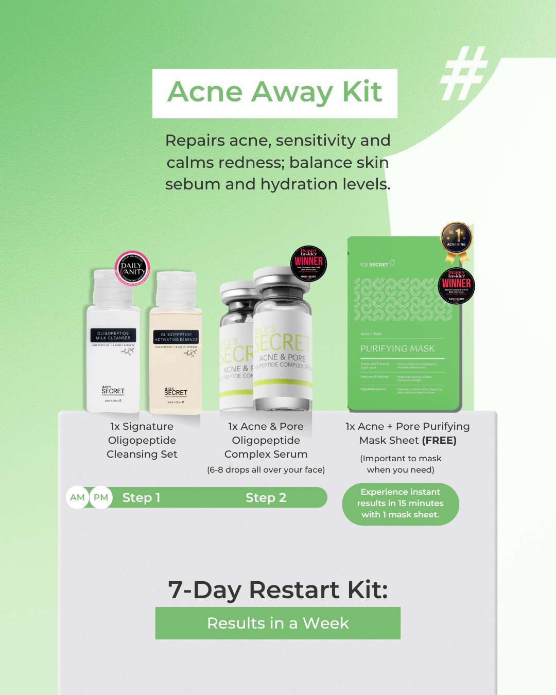 Acne Away Kit