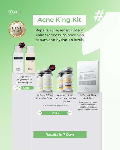 Signature: Acne King Kit