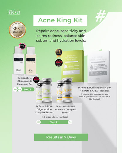 Signature: Acne King Kit