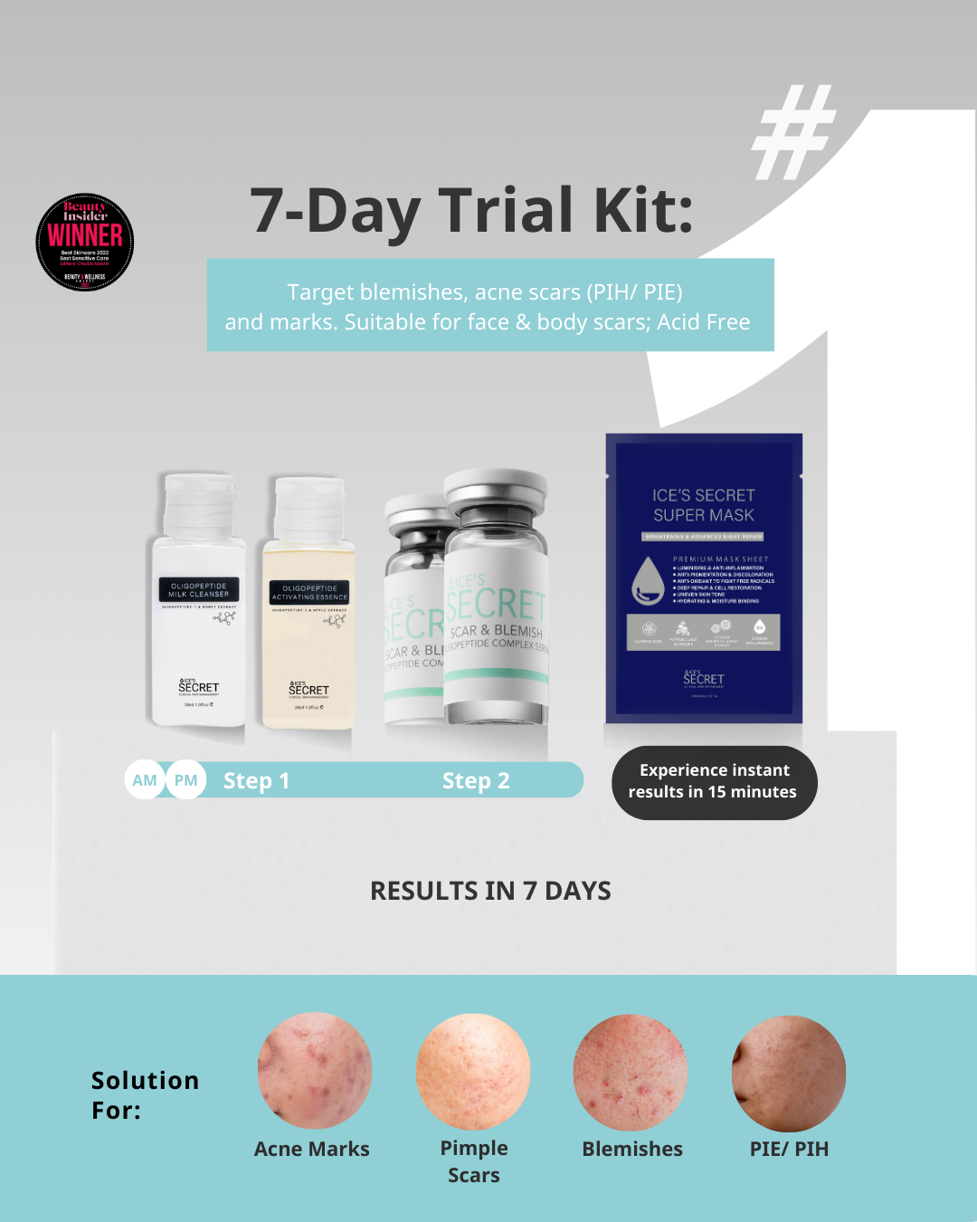 Acne Scar & Blemish Kit
