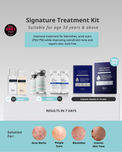 Acne Scar & Brightening Kit