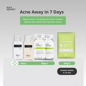 Acne Away Kit