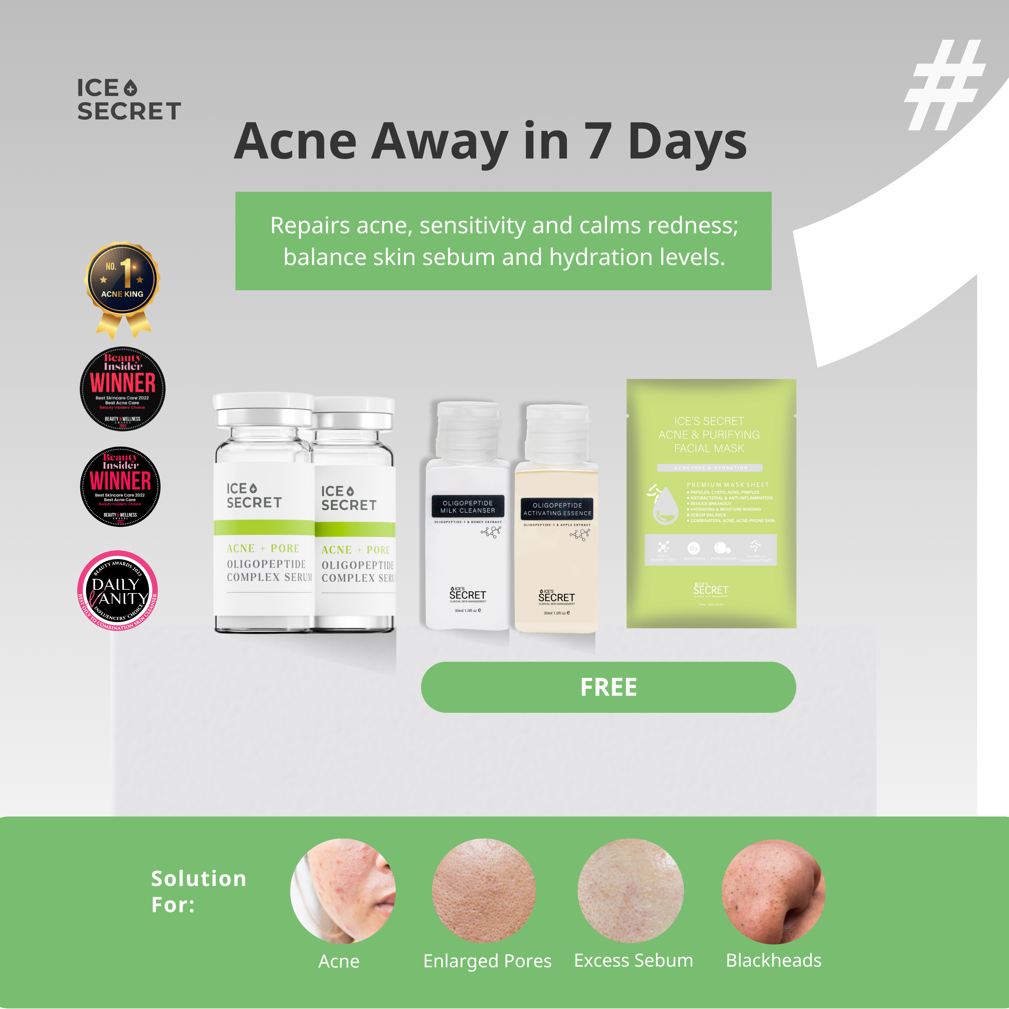 Acne Away Kit