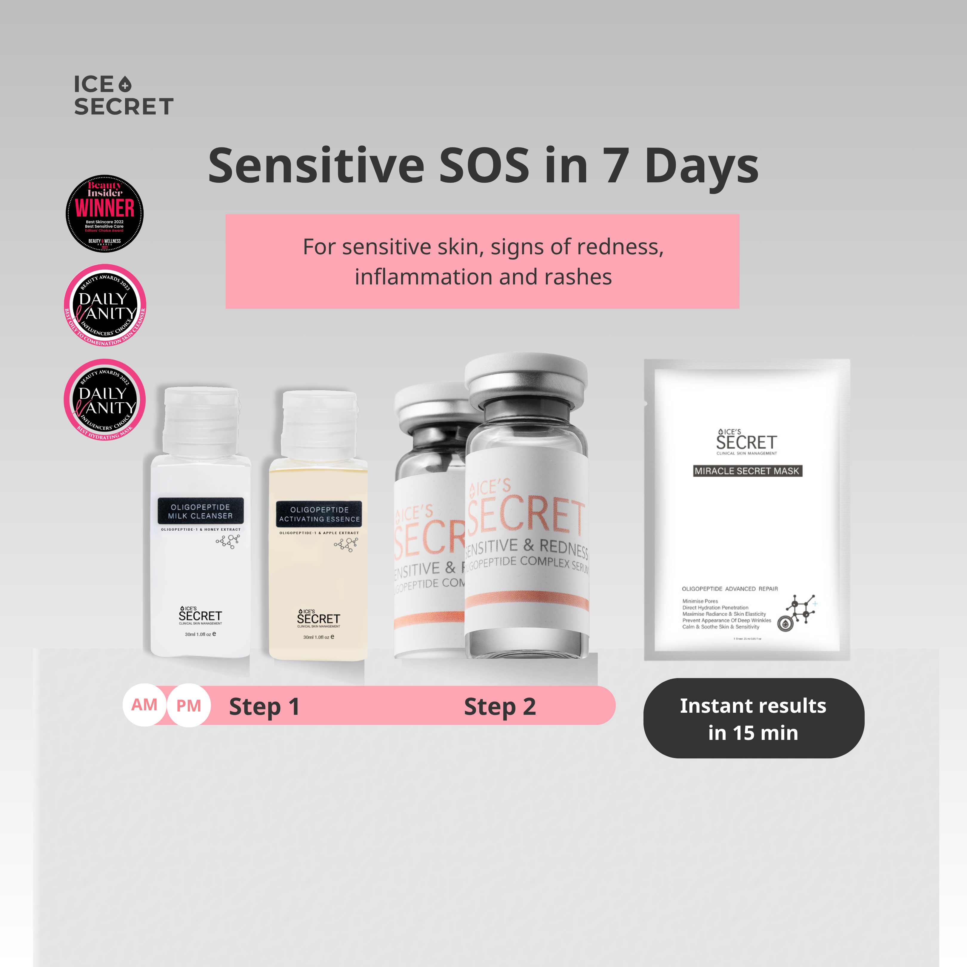 Sensitive SOS Kit