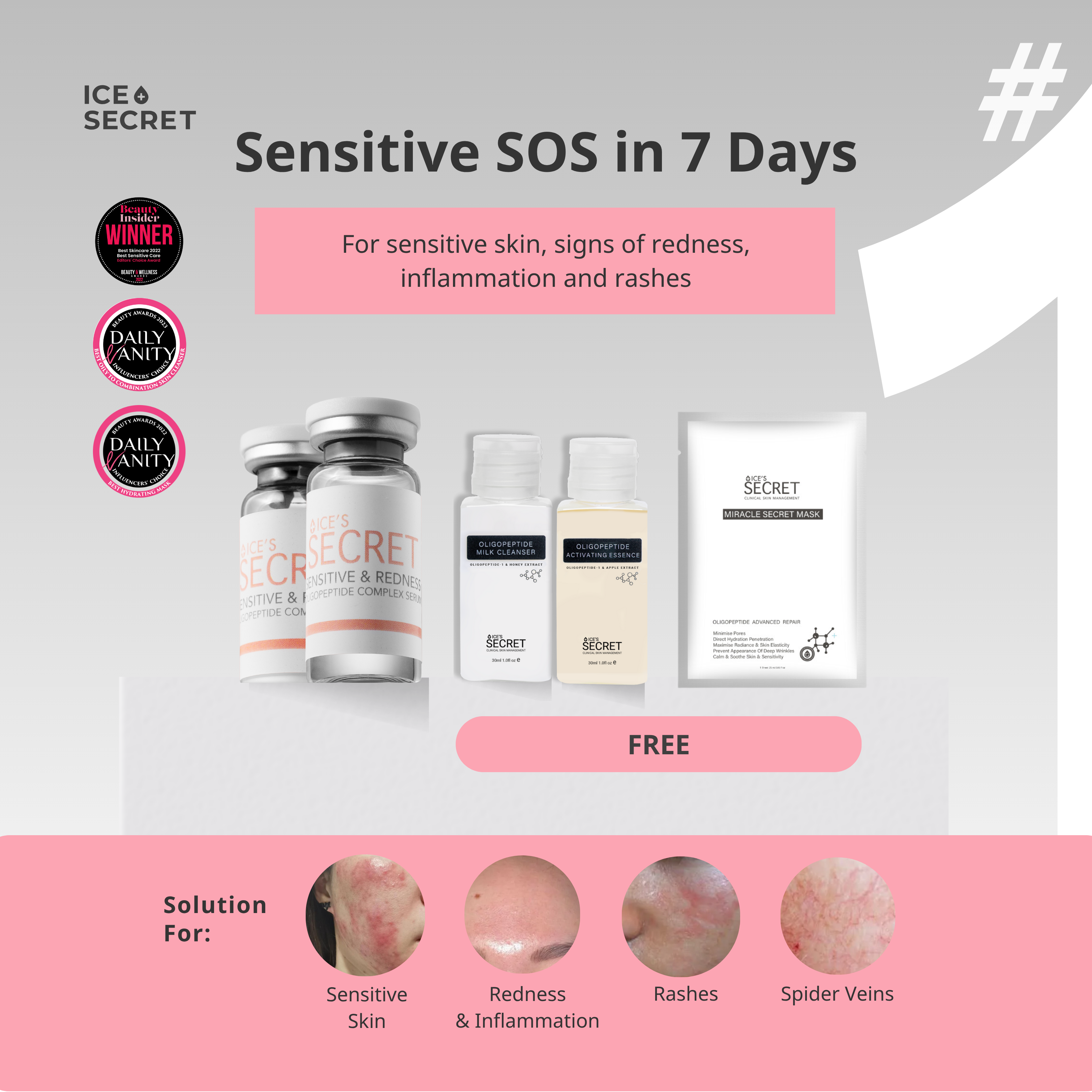 Sensitive SOS Kit