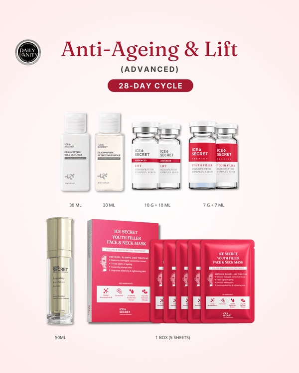 Anti-ageing · 28-Day Cycle