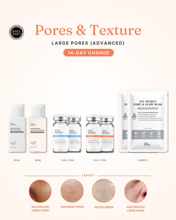 Pores · 14-Day Change (Large Pores)