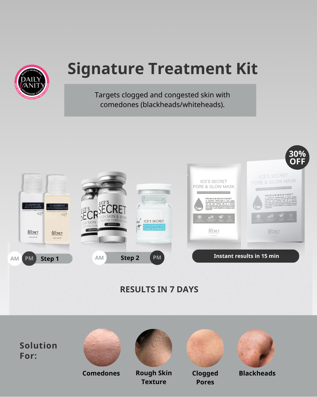 Comedones Skin & Bumps Kit