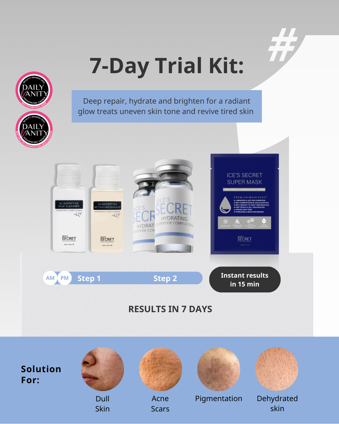 Dry Skin Rescue Kit