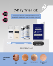 Dry Skin Rescue Kit