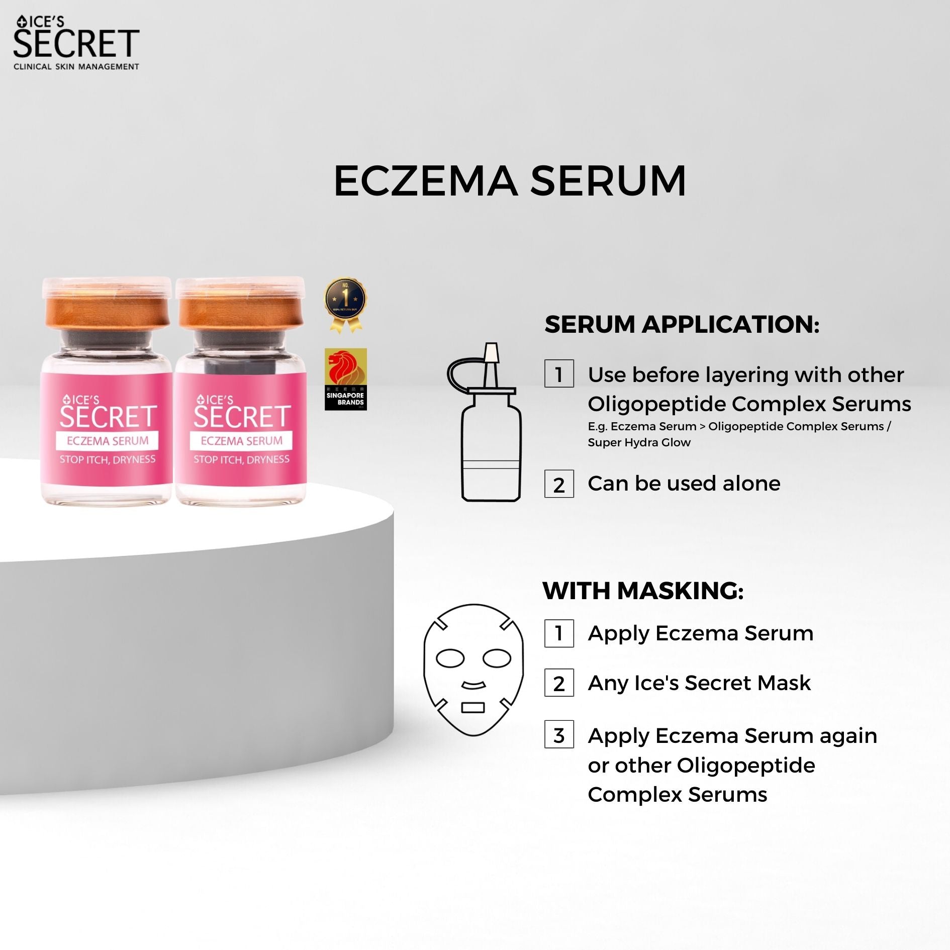 Eczema Complex Serum Duo
