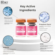 Eczema Complex Serum Duo