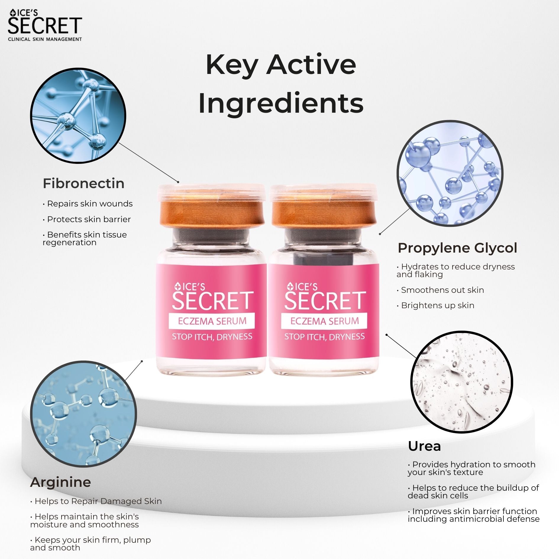 Eczema Complex Serum Duo