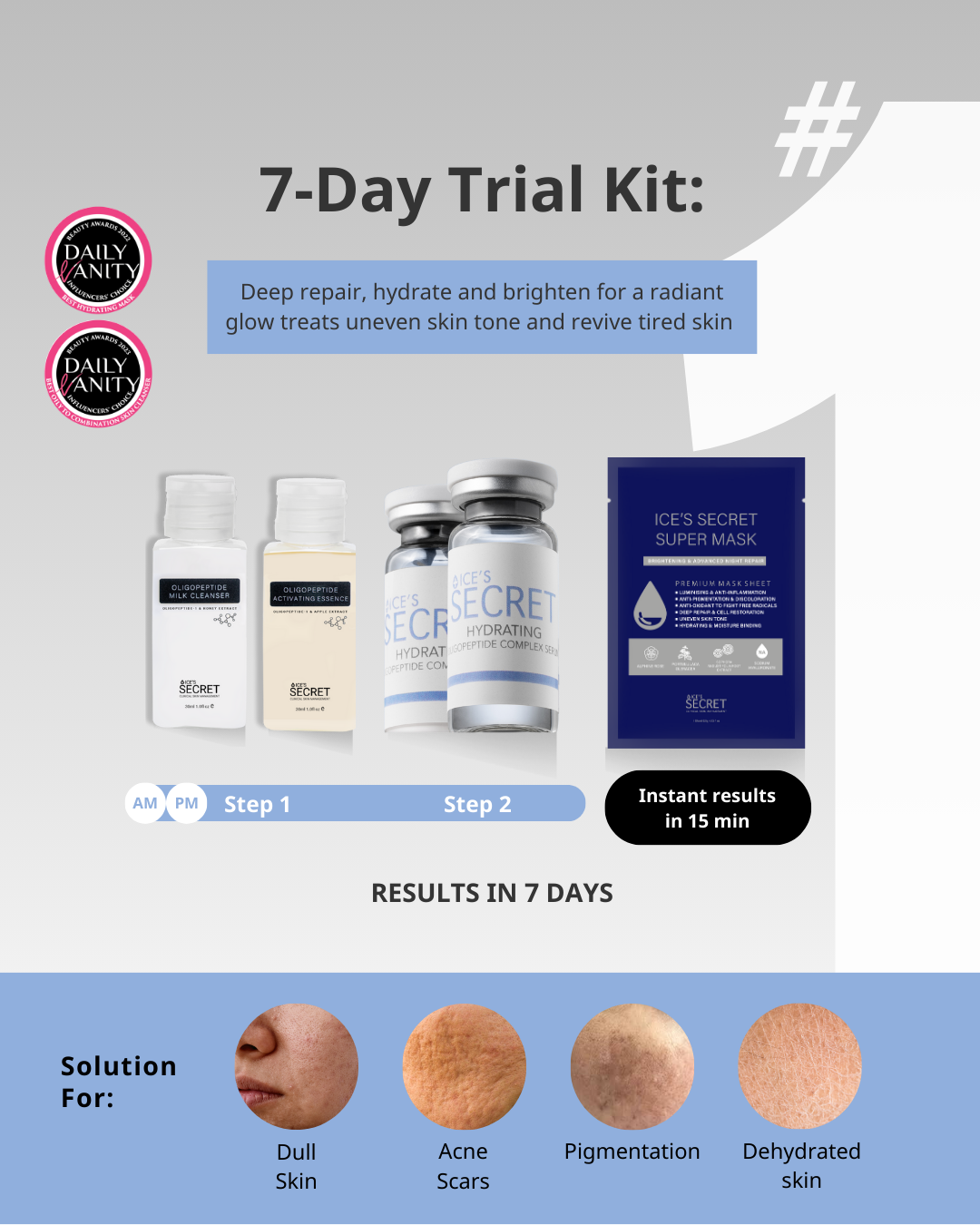 Dry Skin Rescue Kit