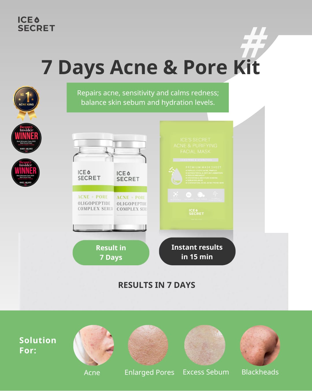 Acne Away Kit