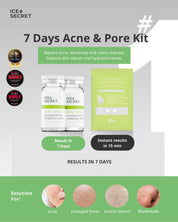 Acne Away Kit