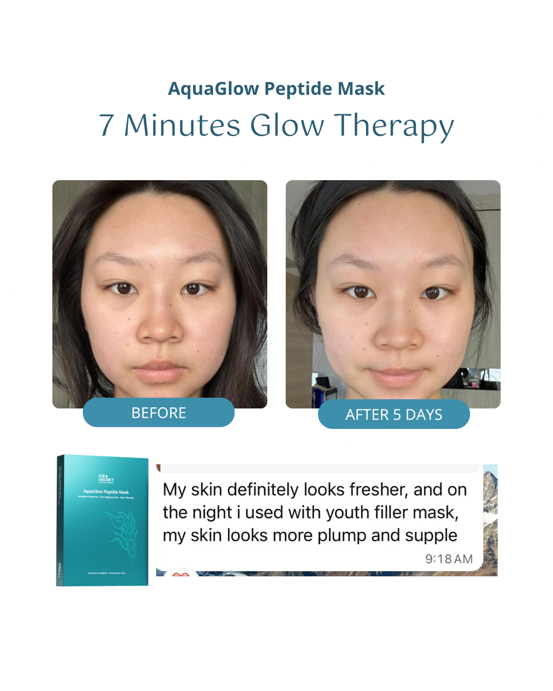 AquaGlow Peptide Mask (3-Step Kit)