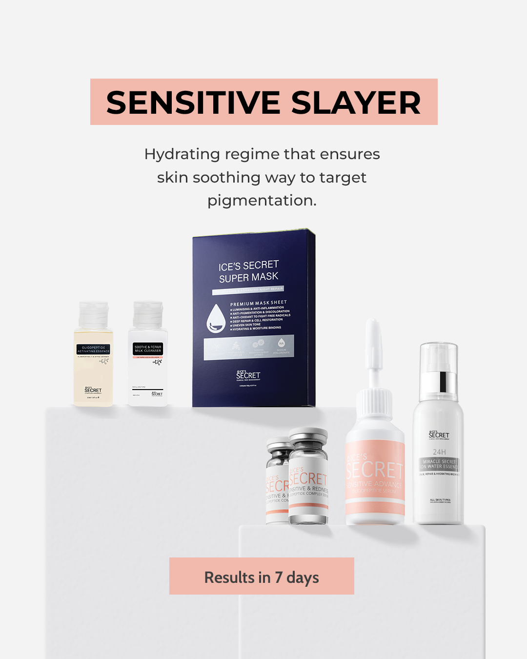 Sensitive Slayer 2.0 Kit