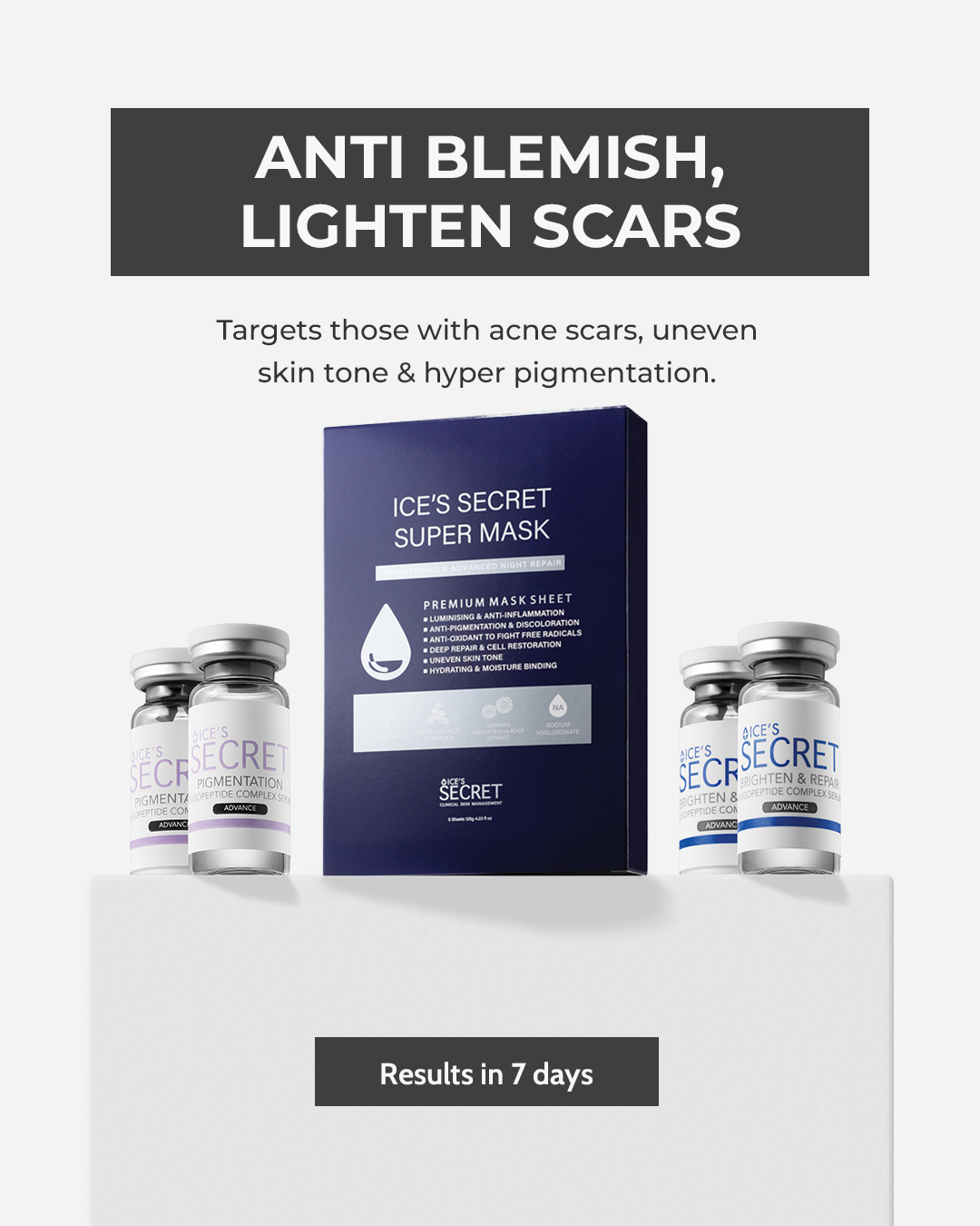 Anti-Blemish, Lighten Scars Kit