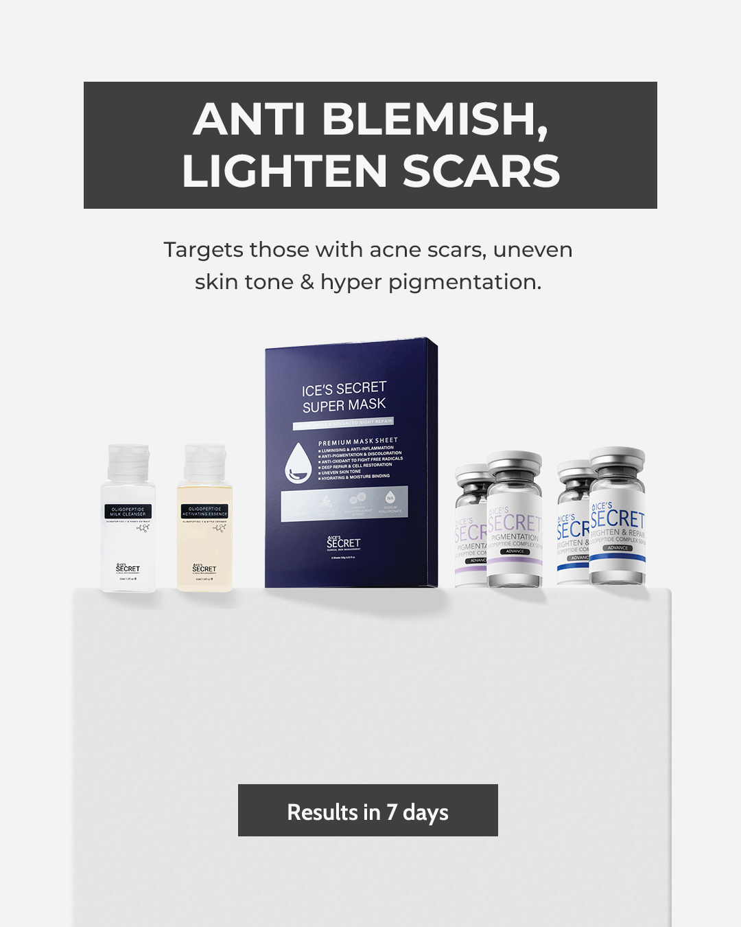 Anti-Blemish, Lighten Scars Kit