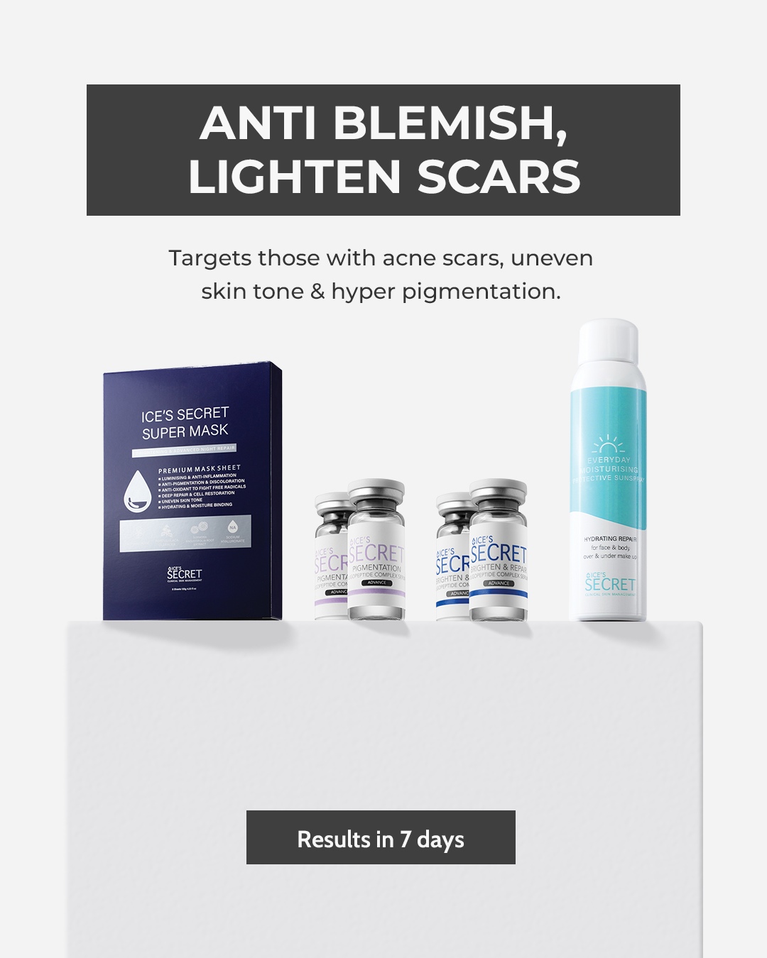 Anti-Blemish, Lighten Scars Kit