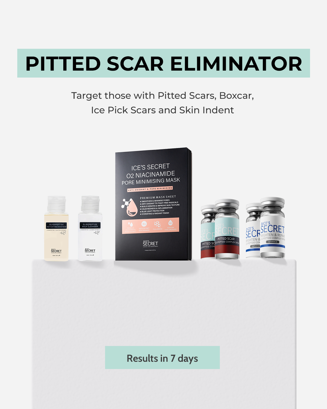 Pitted Scar Eliminator Kit