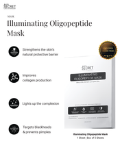 (11.11 FLASH SALES) Illuminating Oligopeptide & Acne Purifying Mask Bundle