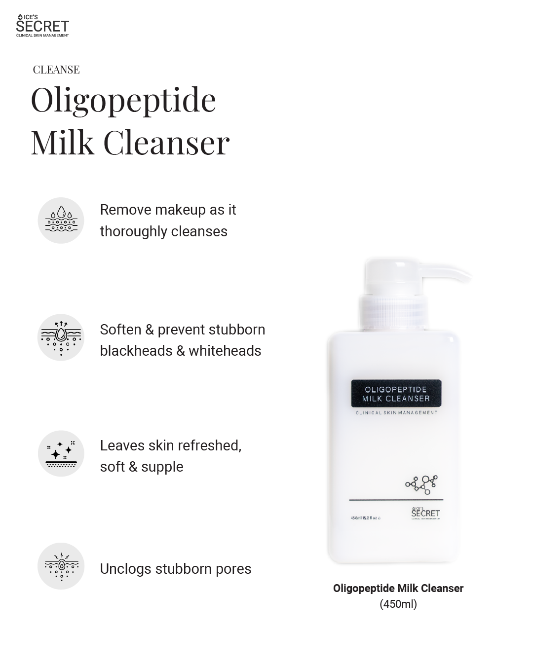 Oligopeptide Milk Cleanser