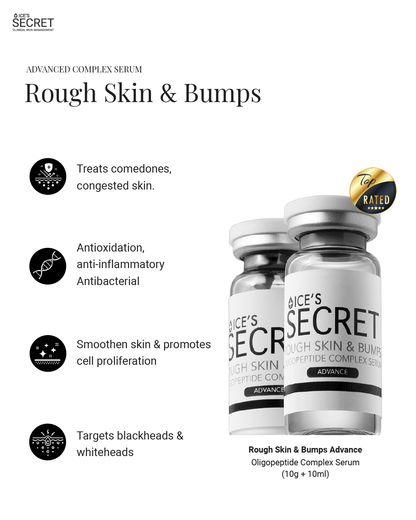 Rough Skin &amp; Bumps Oligopeptide Complex Serum