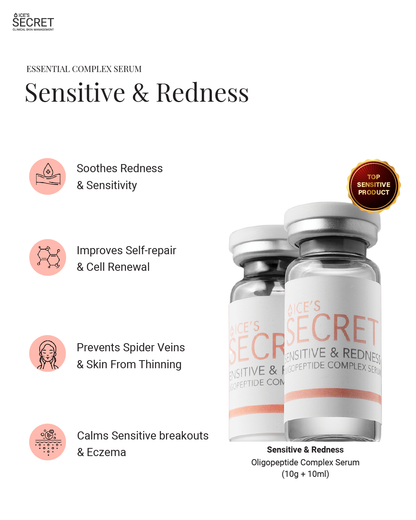 Sensitive SOS Kit