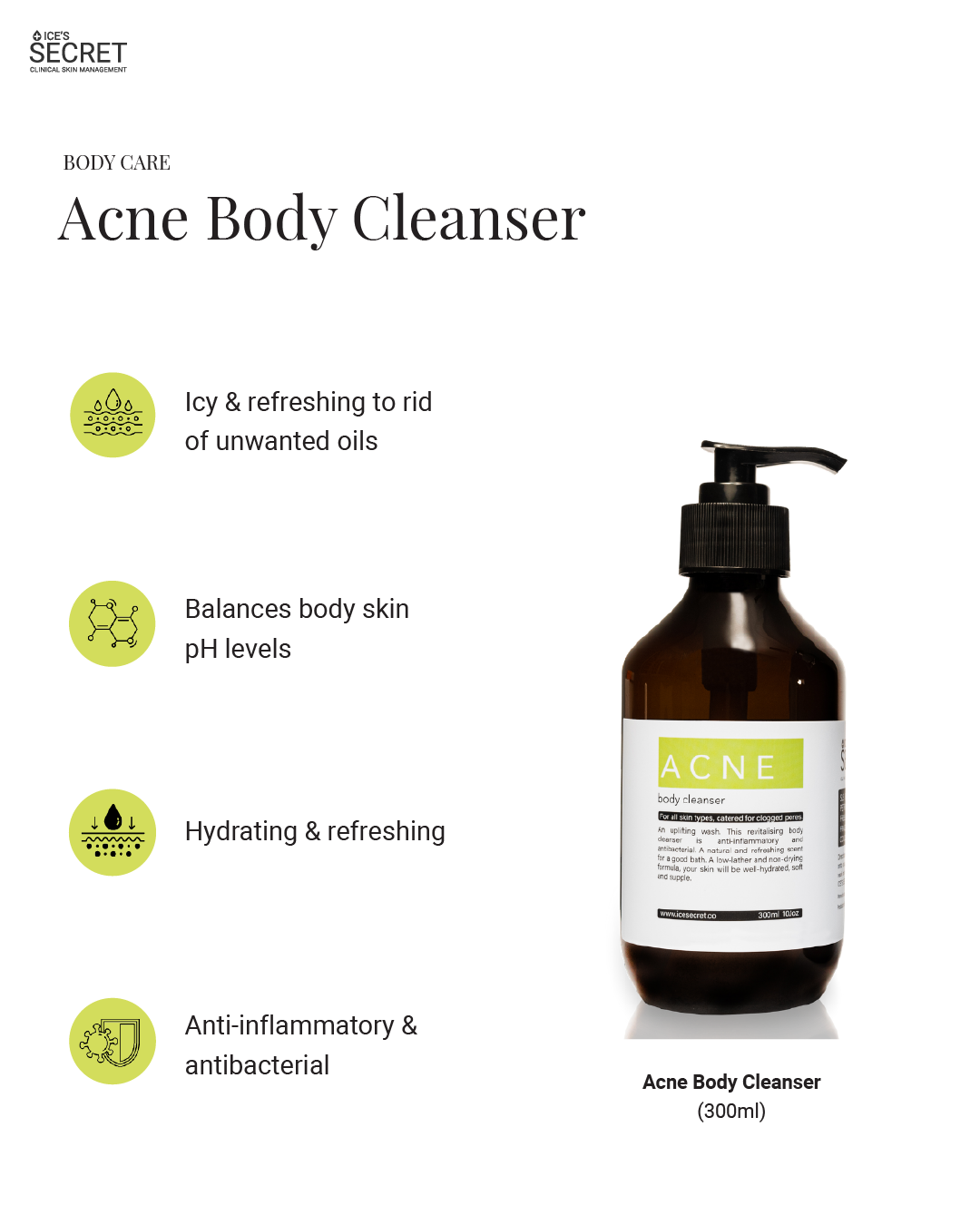 Acne Body Cleanser