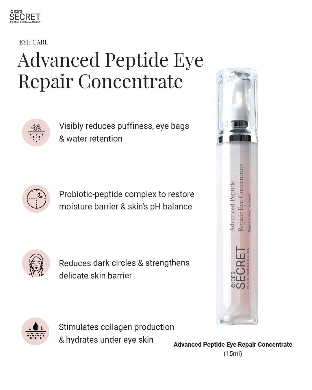 Brighten & Repair Advanced Eye Concentrate