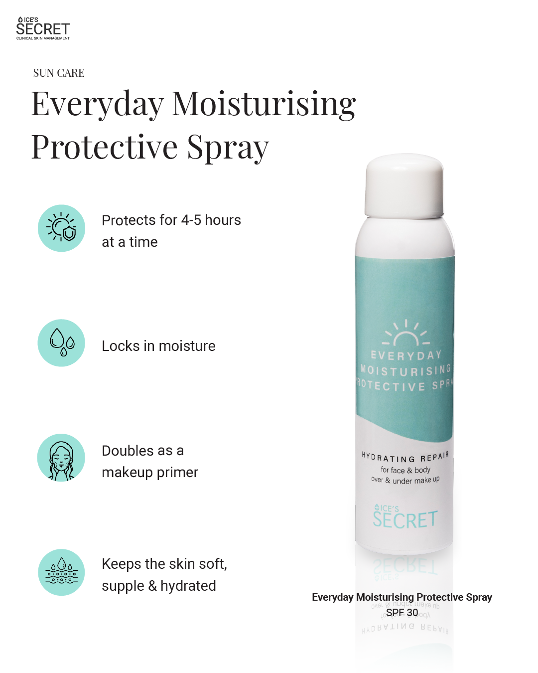 Everyday Moisturising Protective Spray (Sunscreen)