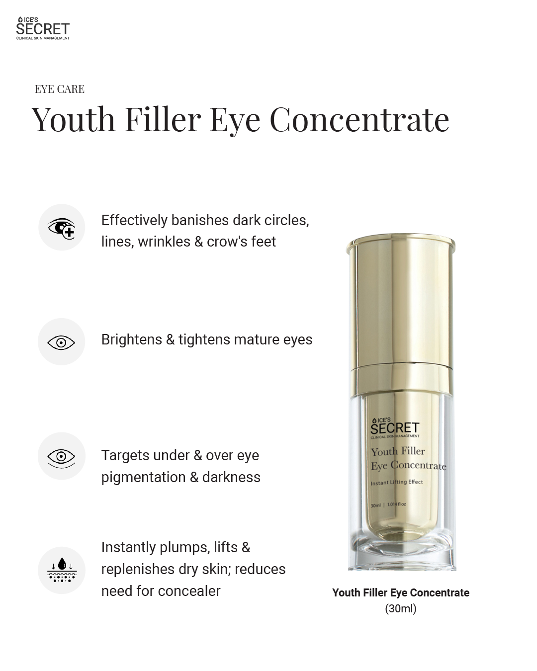 Youth Filler Eye Concentrate