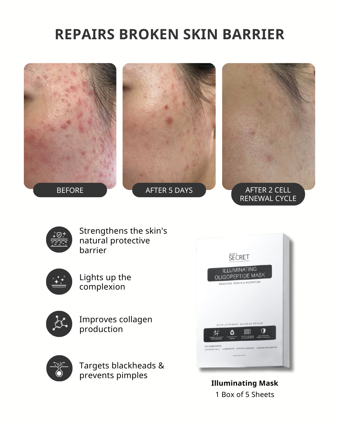 [B1F1 Flash Deal] Brighten & Repair Oligopeptide Complex Serum + illuminating Oligopeptide Mask