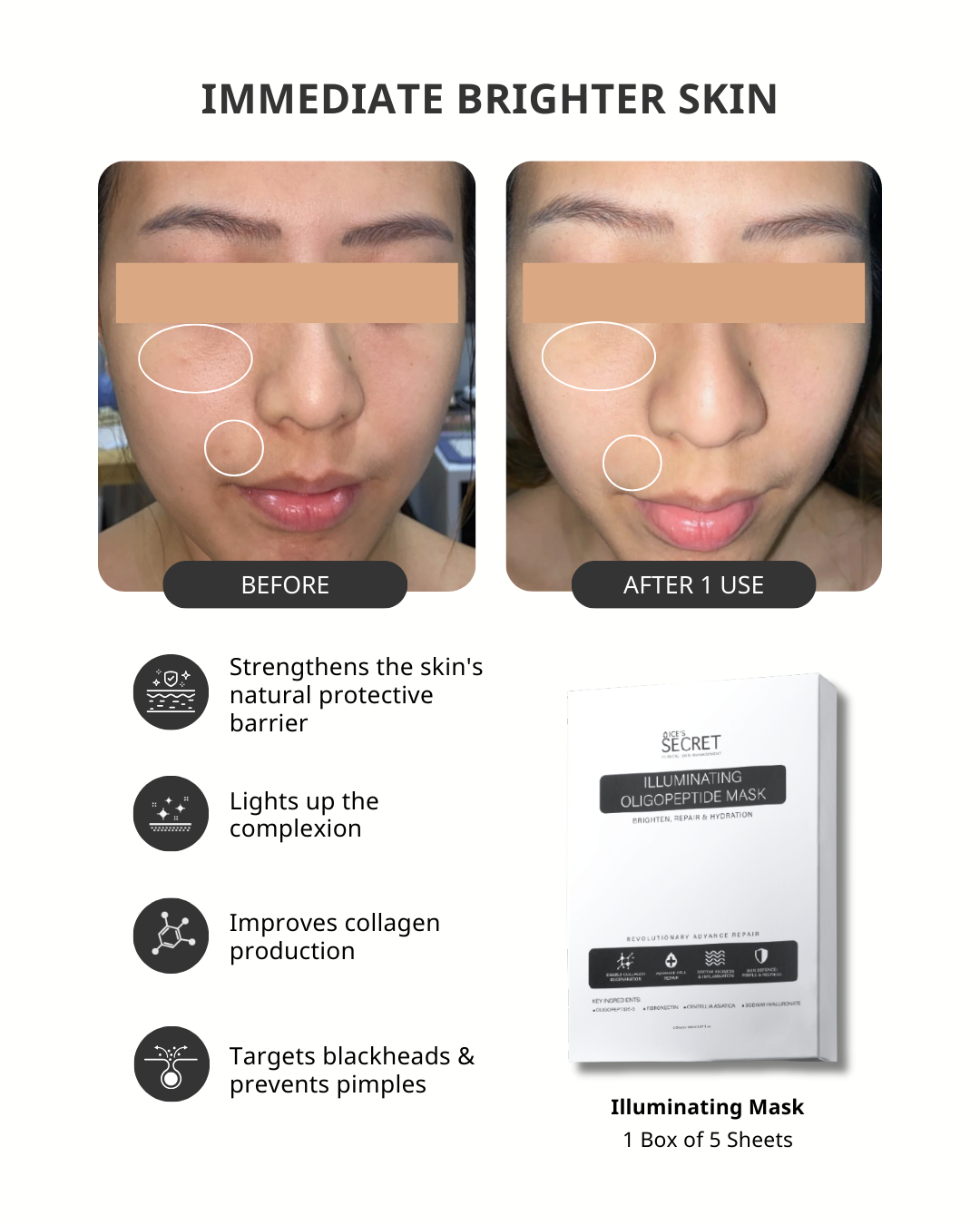 Illuminating Oligopeptide Mask