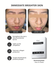 Illuminating Oligopeptide Mask