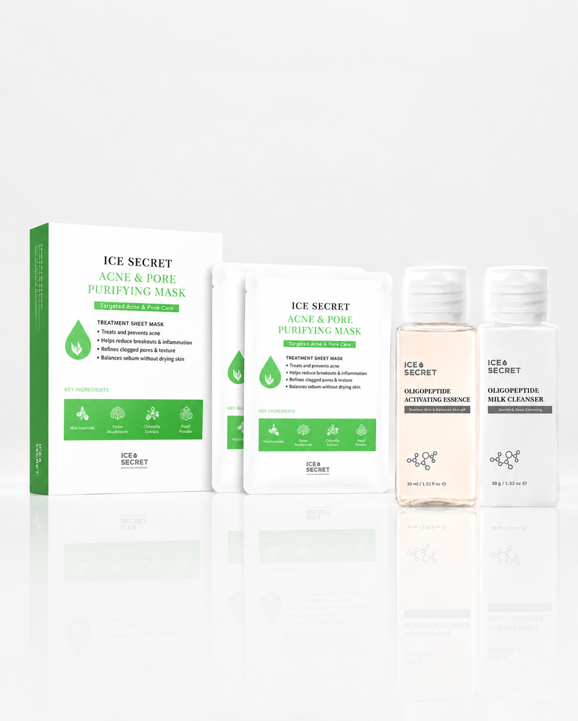 Acne & Pore Purifying Mask