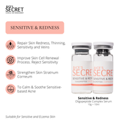 Sensitive · 28-Day Cycle