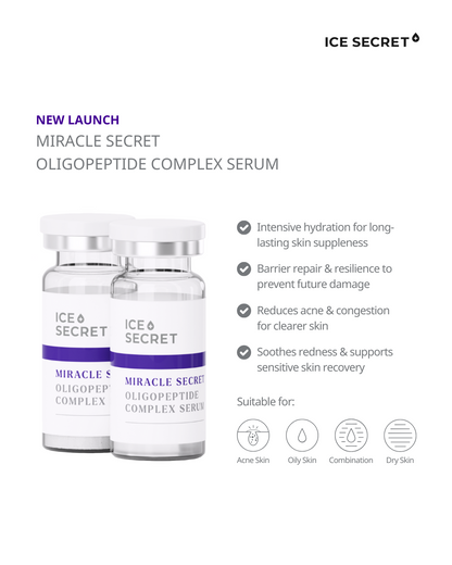 (Launch Special) Miracle Secret Complete Bundle