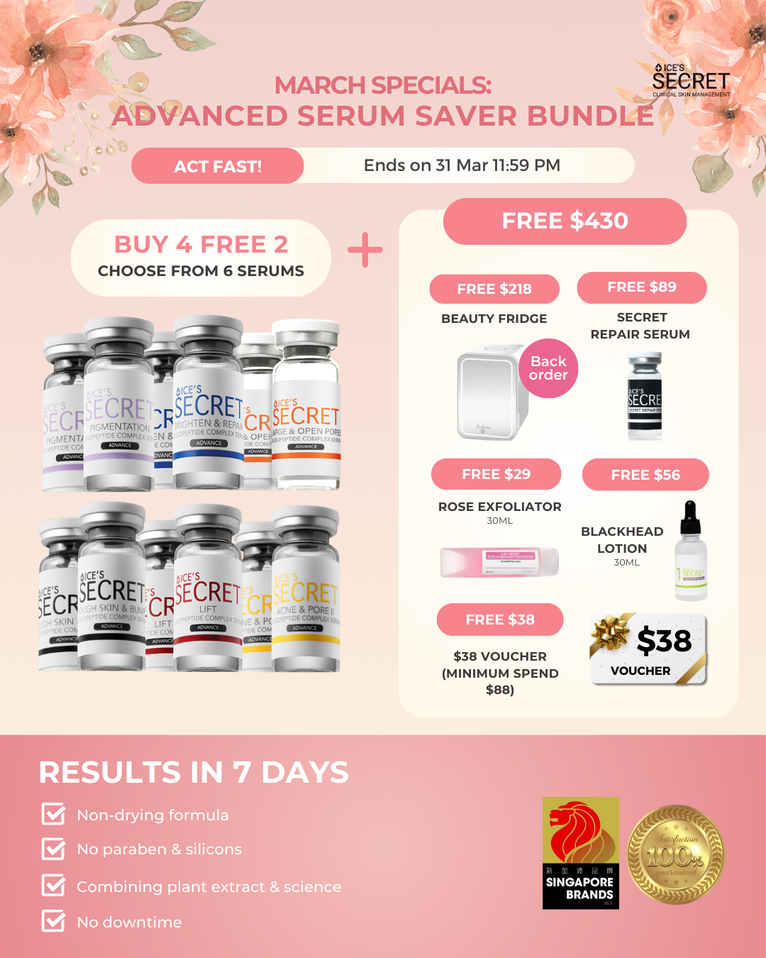 (March Specials) Advanced Serum Saver Bundle